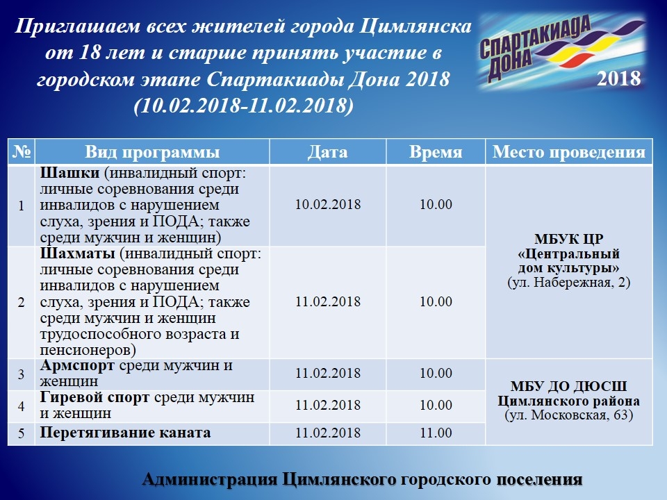 Программа на февраль городского этапа Спартакиады Дона 2018